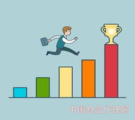 新品铺市七步走，产品畅销无忧愁 —— 市场技术培训精要