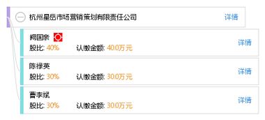 杭州星岳市场营销策划有限责任公司市场技术培训 赋能品牌，智赢未来